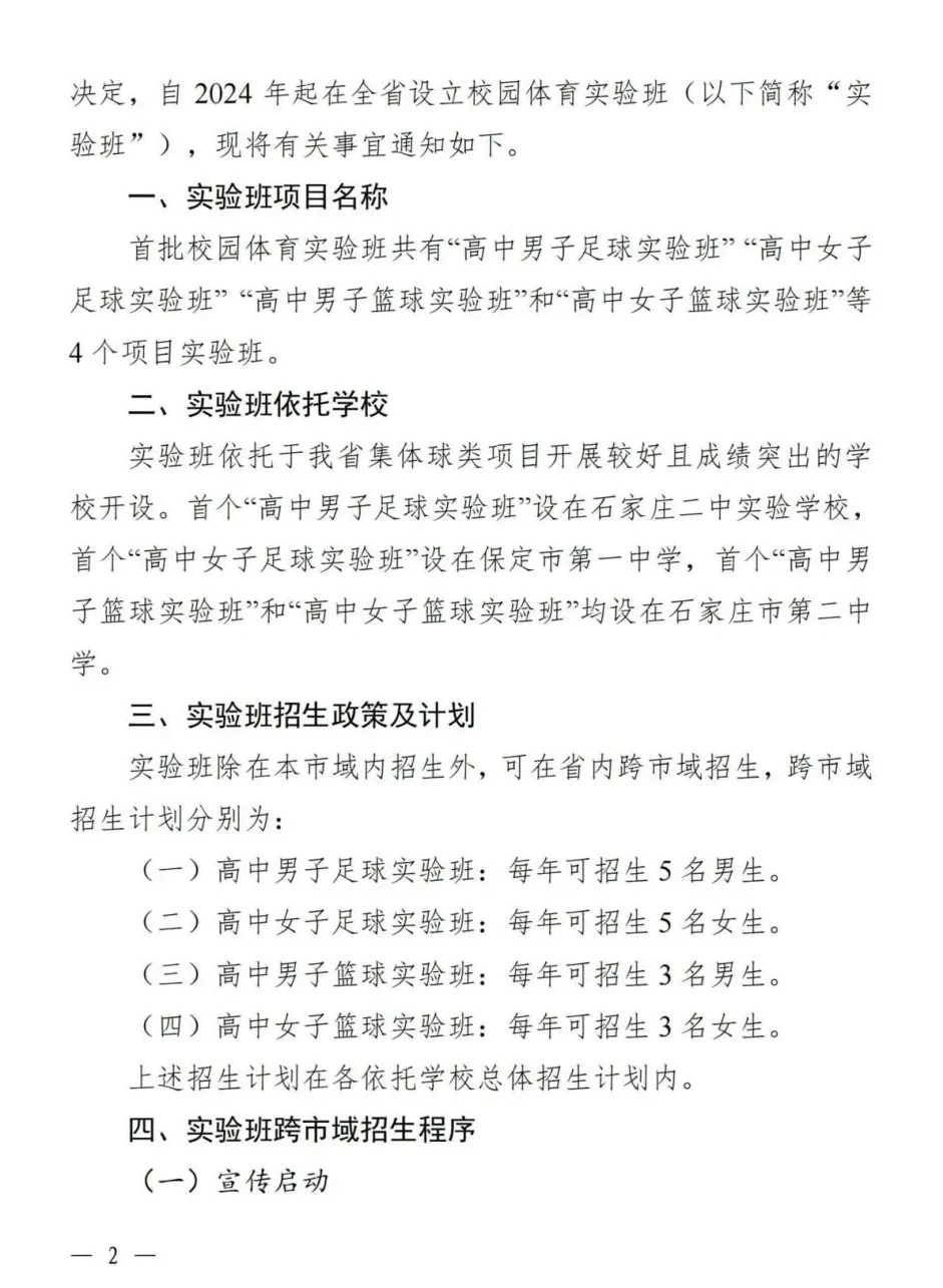 青少年篮球选手的心态管理技巧_0